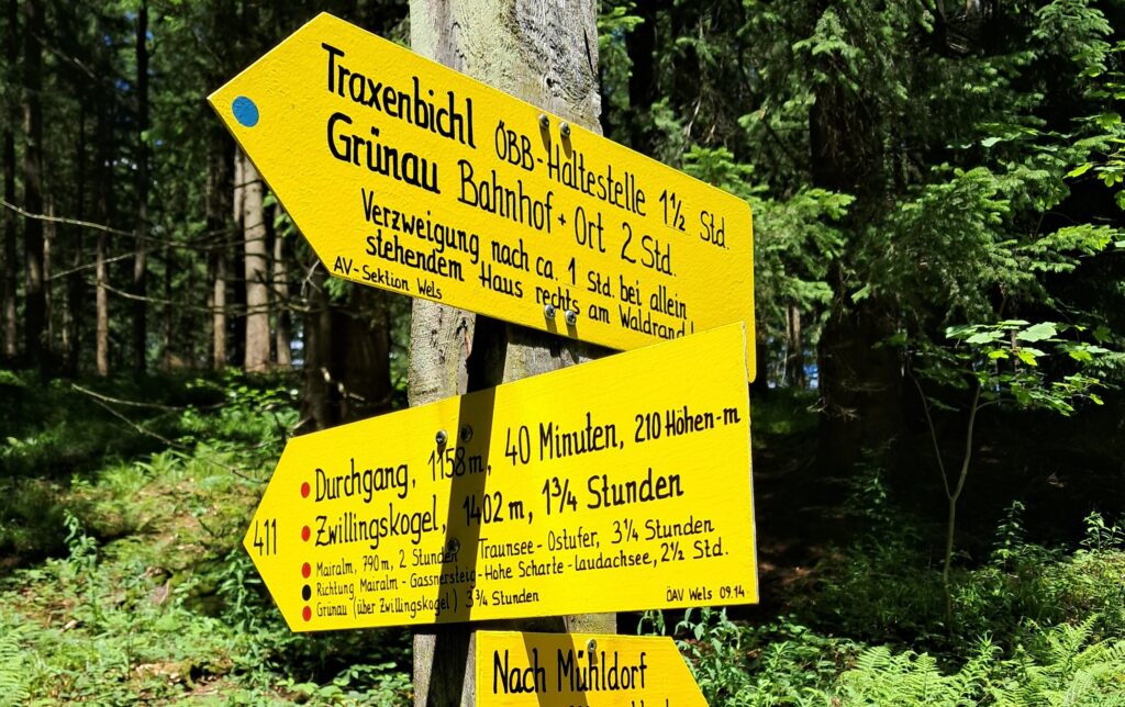 Entscheidung mit Weg 3